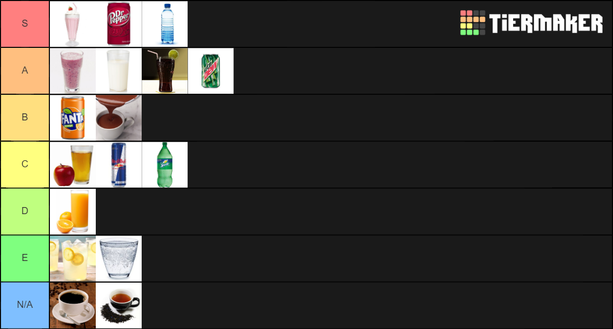 Beverages Tier List Rankings) TierMaker