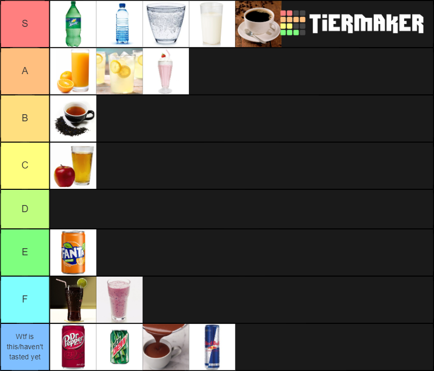 Beverages Tier List (Community Rankings) - TierMaker