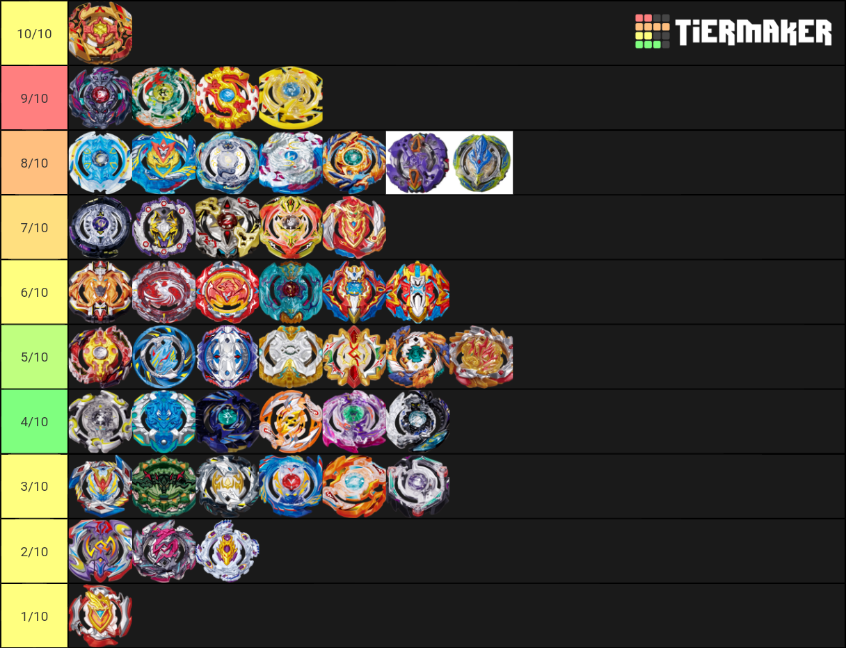 Blade Ball Tier List 2024 - Corrie Phyllys