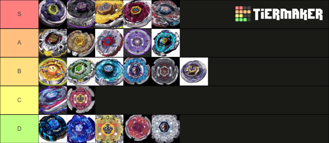 Beyblade Metal Fury Beys Tier List Community Rankings Tiermaker