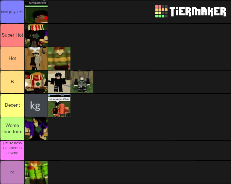 Beyond Top 10 Tier List Rankings) TierMaker