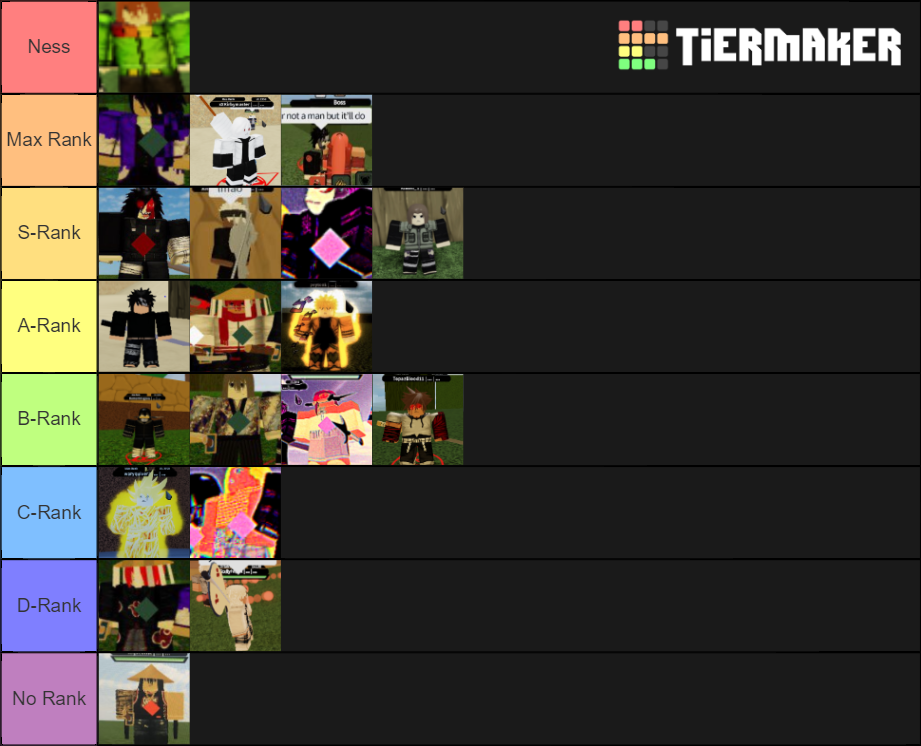 Beyond Top 20 (Accurate enough) Tier List (Community Rankings) - TierMaker