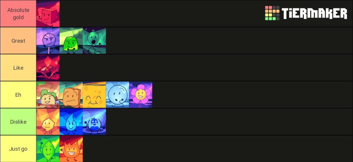 BFB 23+ Voting Icons Tier List Rankings) TierMaker