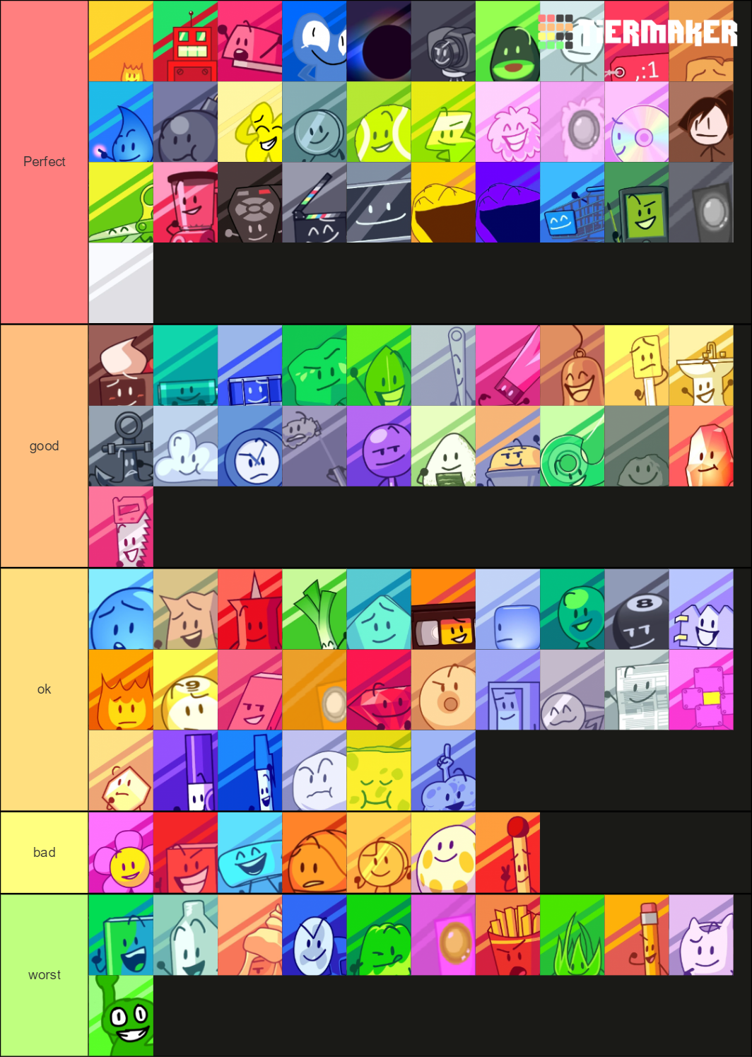 BFB AND TPOT Characters Tier List (Community Rankings) - TierMaker