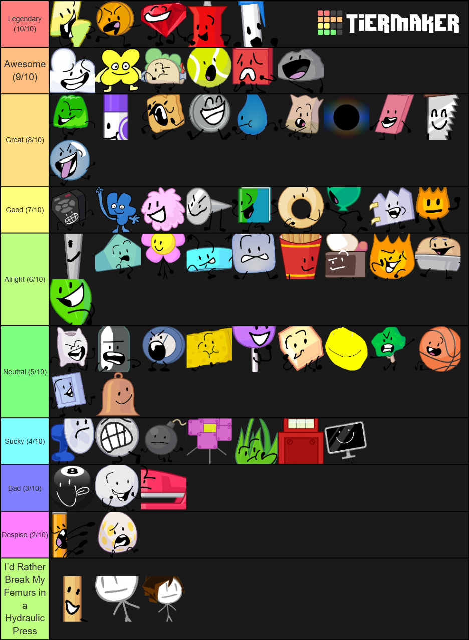 BFB Character Tier List (Community Rankings) - TierMaker