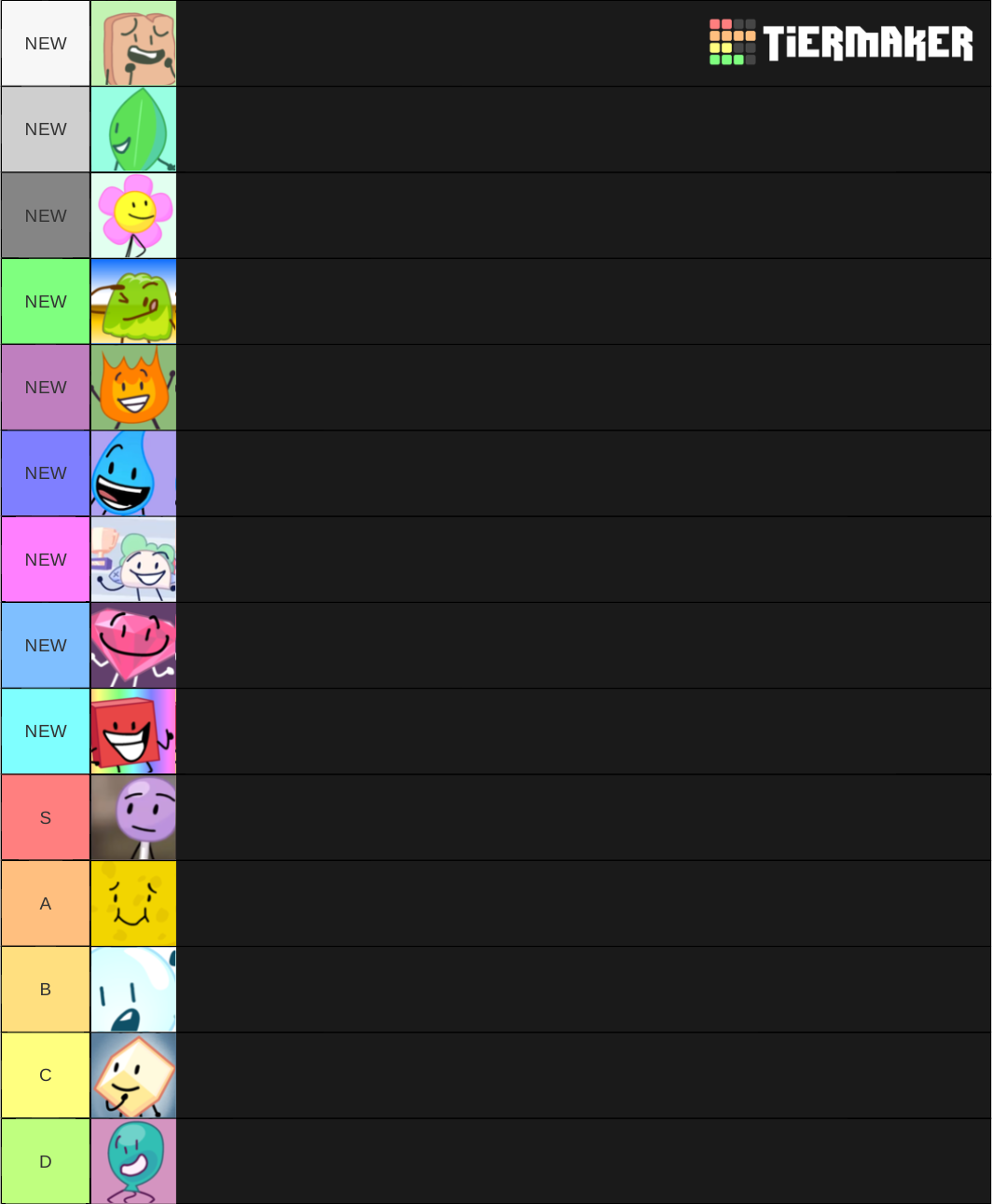 BFB Character (As Of BFB 16) Tier List (Community Rankings) - TierMaker