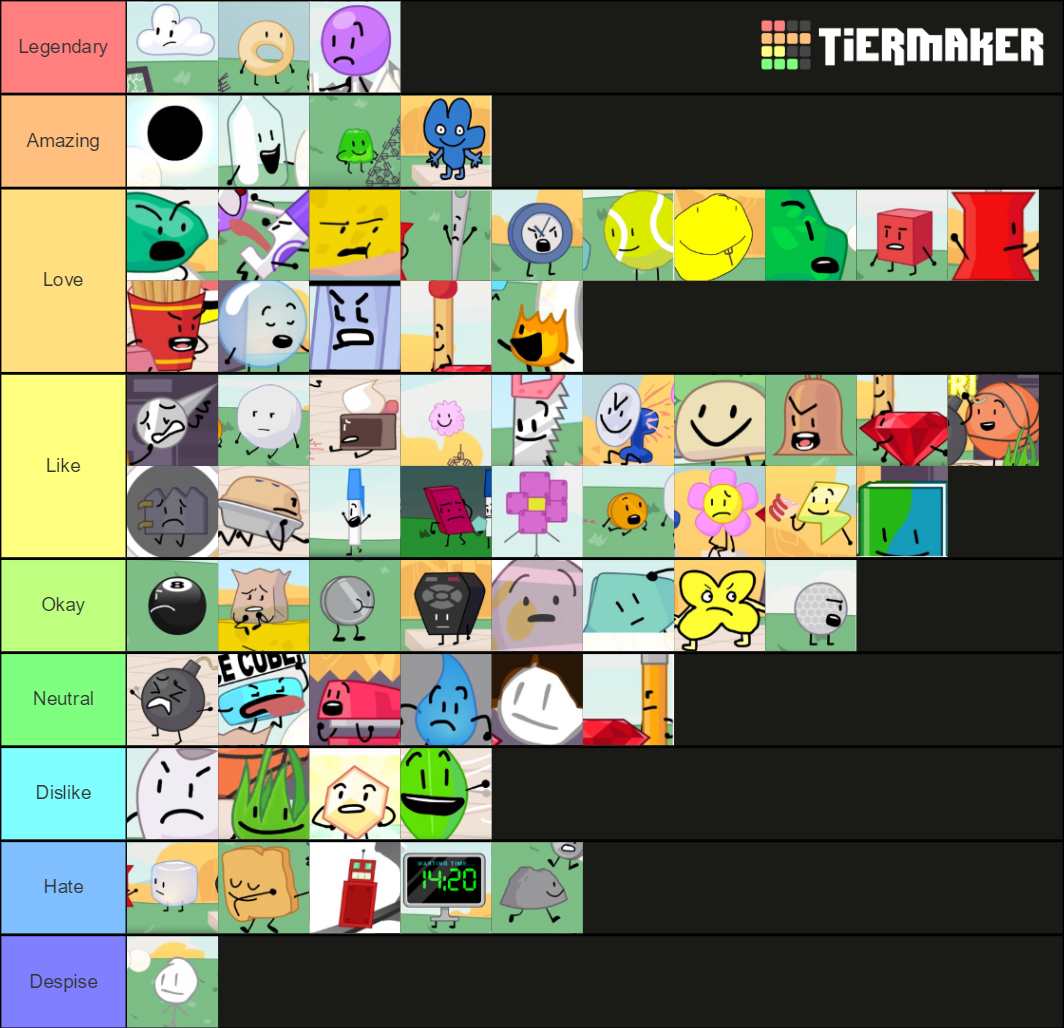BFB characters Tier List Rankings) TierMaker