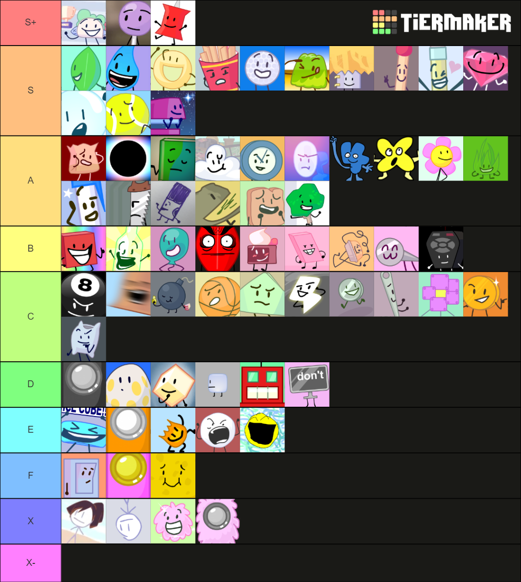 Bfb Characters Tier List (community Rankings) - Tiermaker