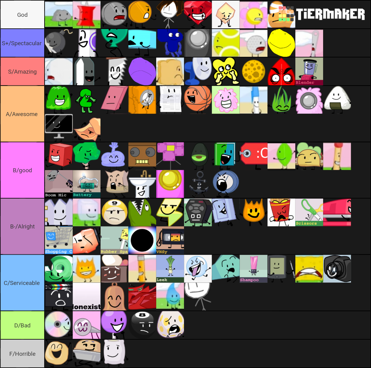 BFB MEGA LIST Tier List Rankings) TierMaker