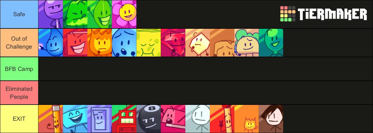 BFB (Post-Split) Tier List (Community Rankings) - TierMaker