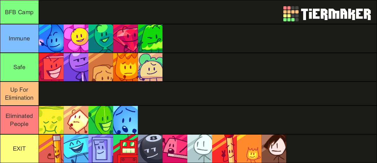 BFB (PostSplit) Tier List Rankings) TierMaker