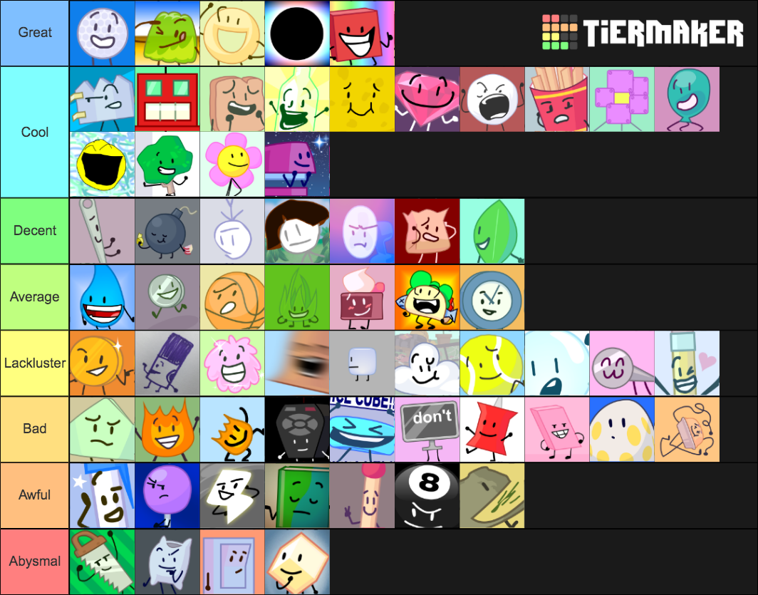 BFB Ranks Walt Edition Tier List Rankings) TierMaker
