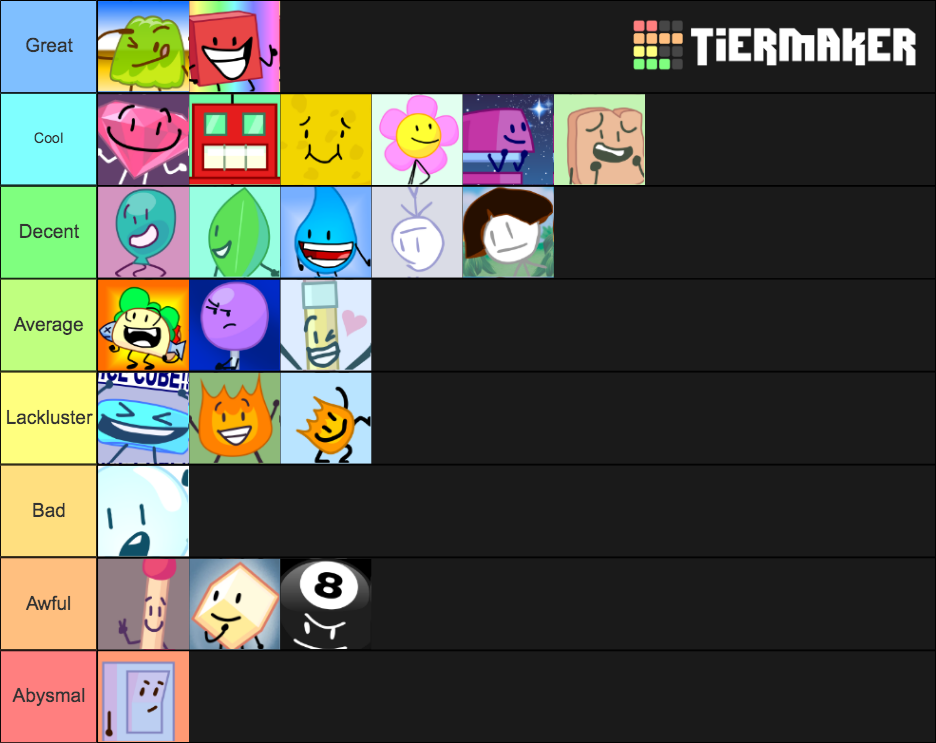 BFB Ranks Walt Edition Tier List Rankings) TierMaker