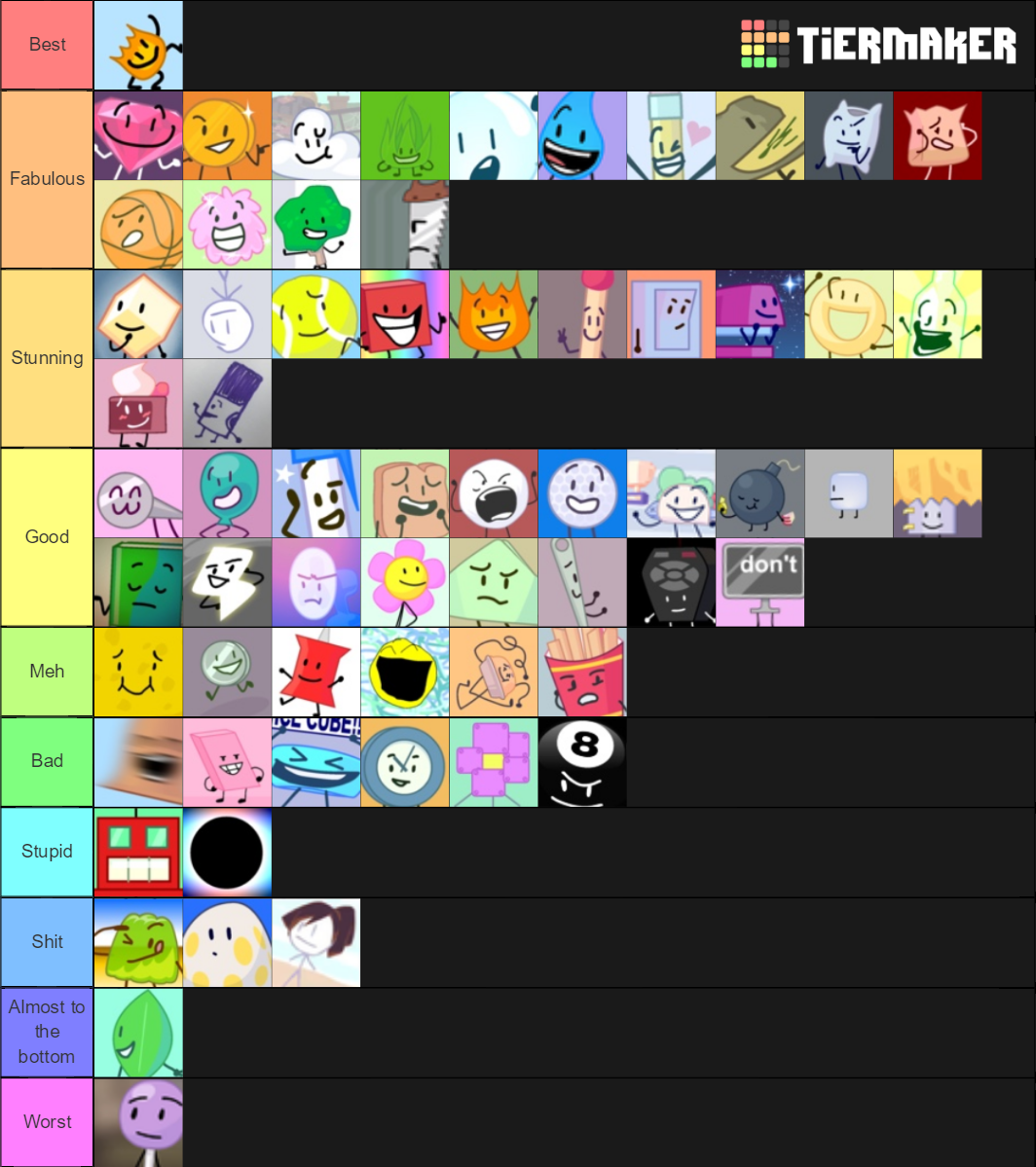 Bfb Tier List Rankings) TierMaker