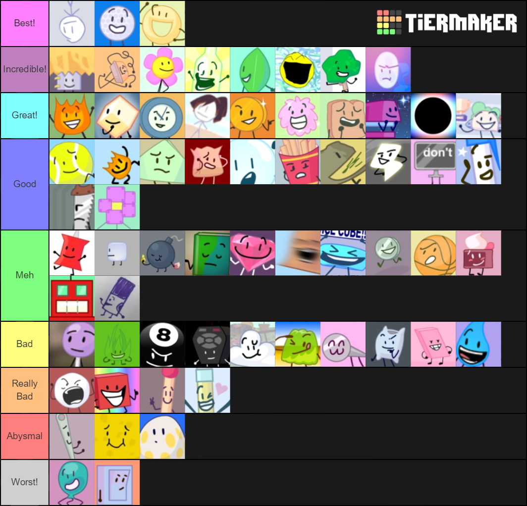 Bfb Tier List (Community Rankings) - TierMaker