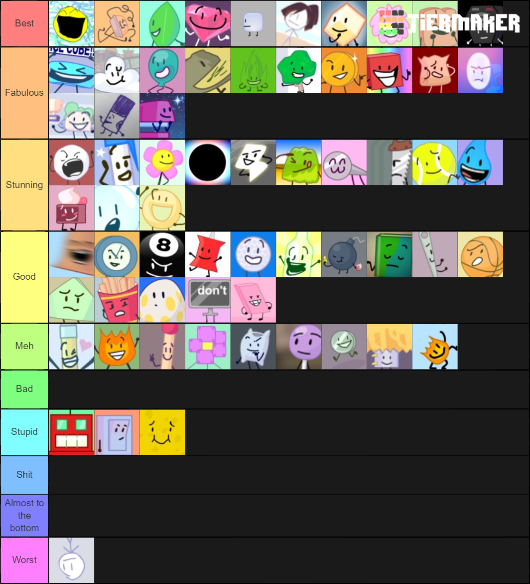 Bfb Tier List Community Rankings Tiermaker