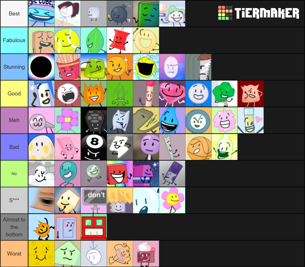 Bfb Tier List Rankings) TierMaker