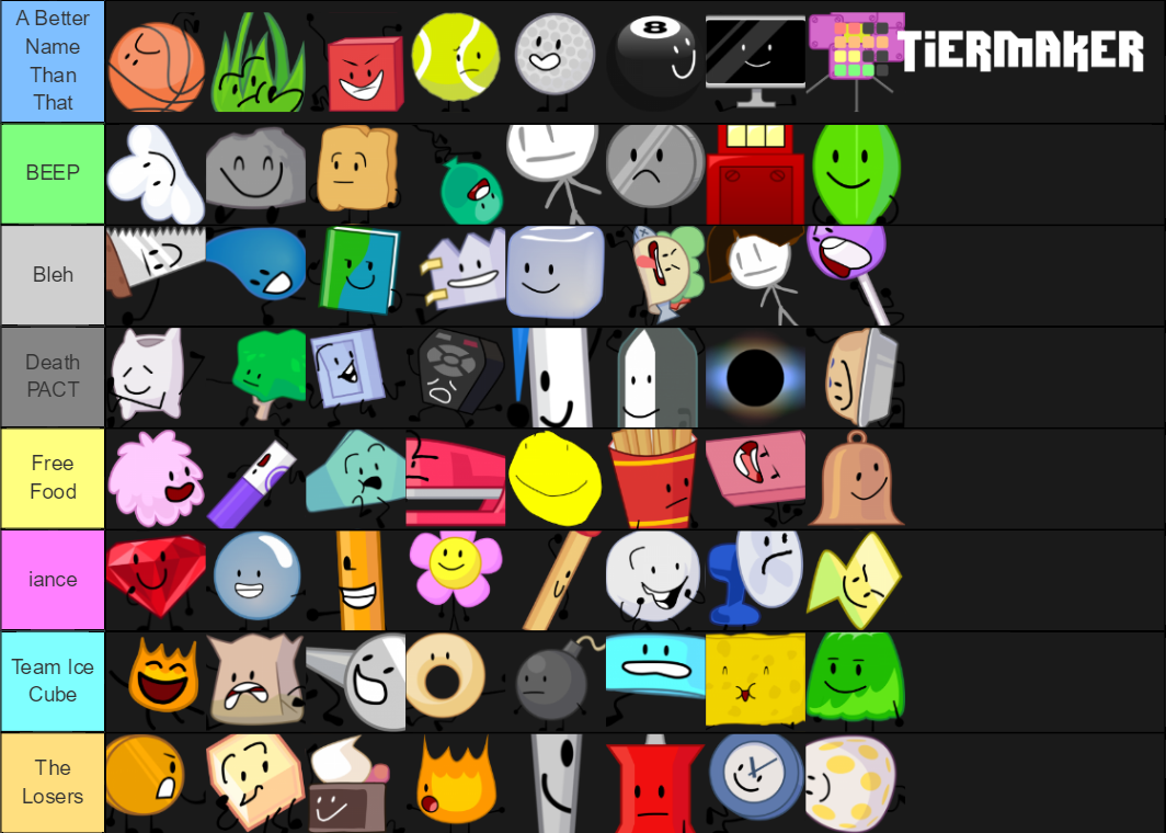 BFB (Based On Teams) Tier List (Community Rankings) - TierMaker