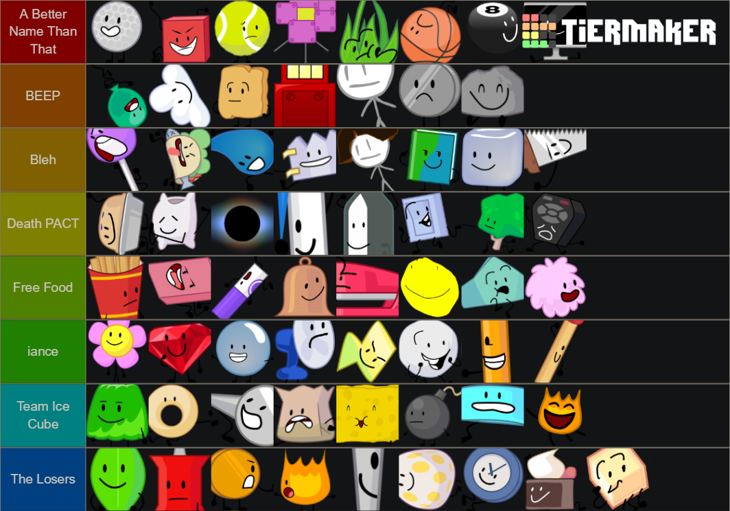 BFB (Based On Teams) Tier List (Community Rankings) - TierMaker