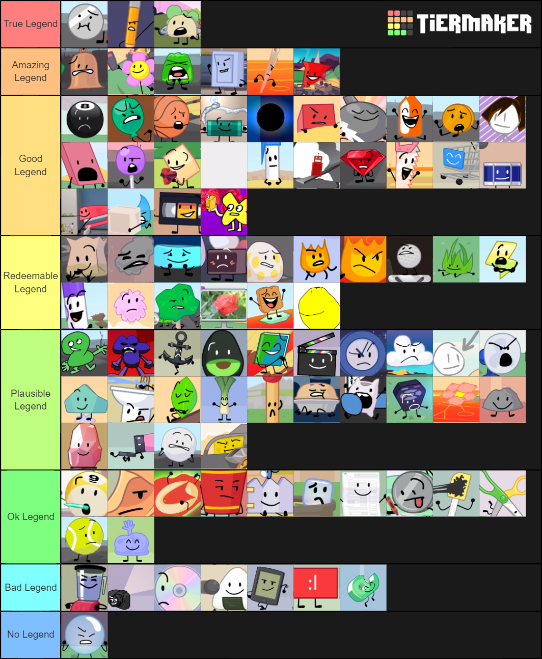 BFB/TPOT Tier List (Community Rankings) - TierMaker