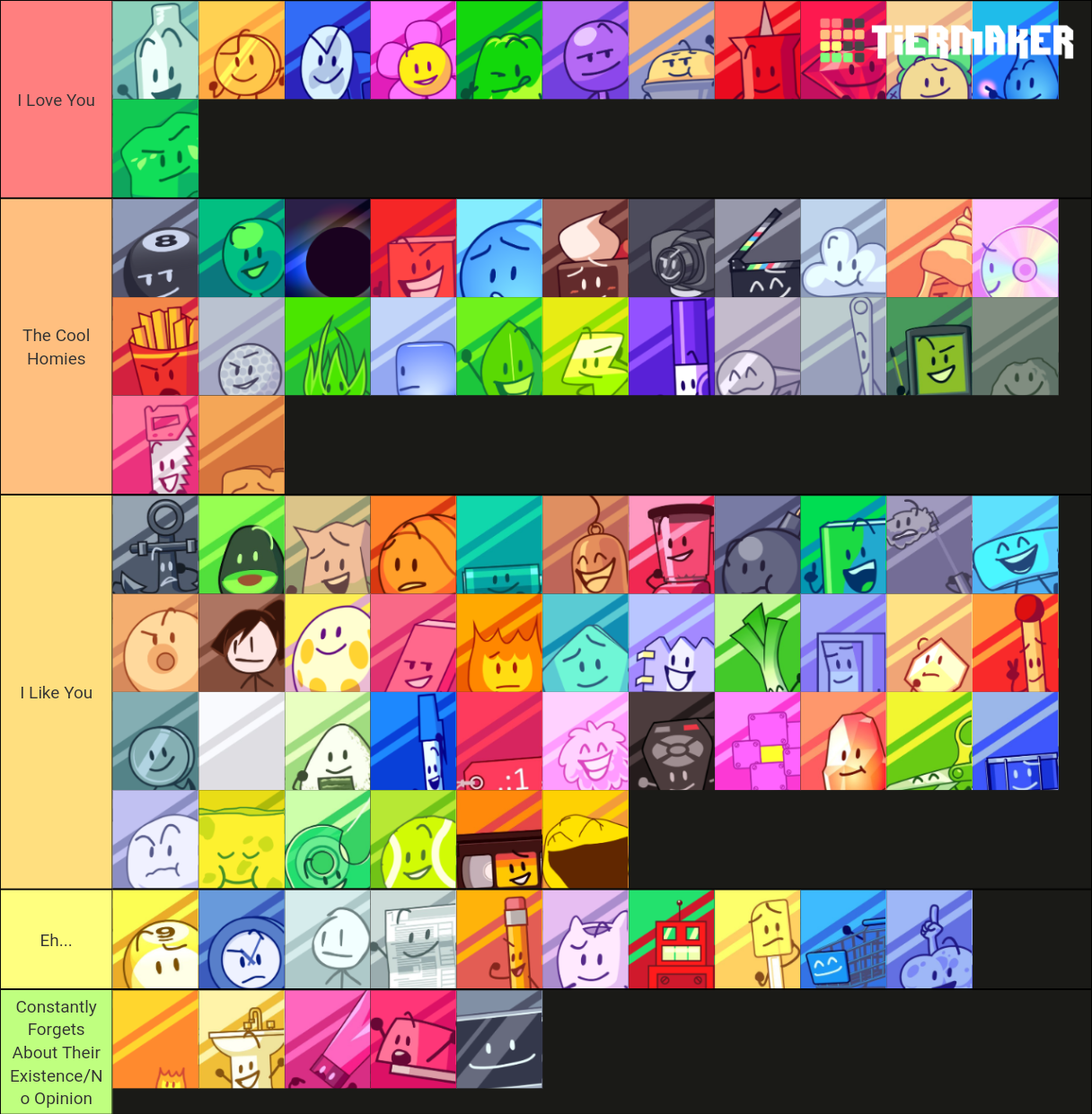 BFB/TPOT Tierlist Tier List (Community Rankings) - TierMaker