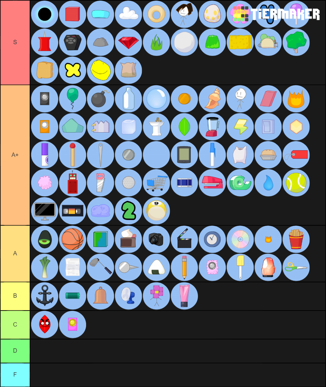 Bfdi Tpot Characters Tier List Community Rankings Tiermaker Sexiezpix