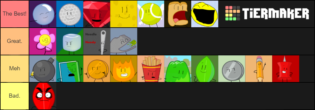 BFDI Character Tier Organizer Tier List (Community Rankings) - TierMaker