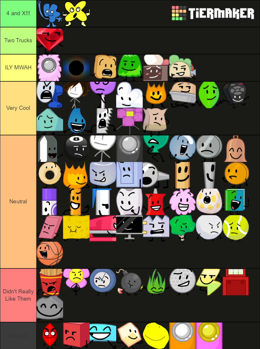 Bfdi Characters With Hosts Tier List Community Rankings Tiermaker 