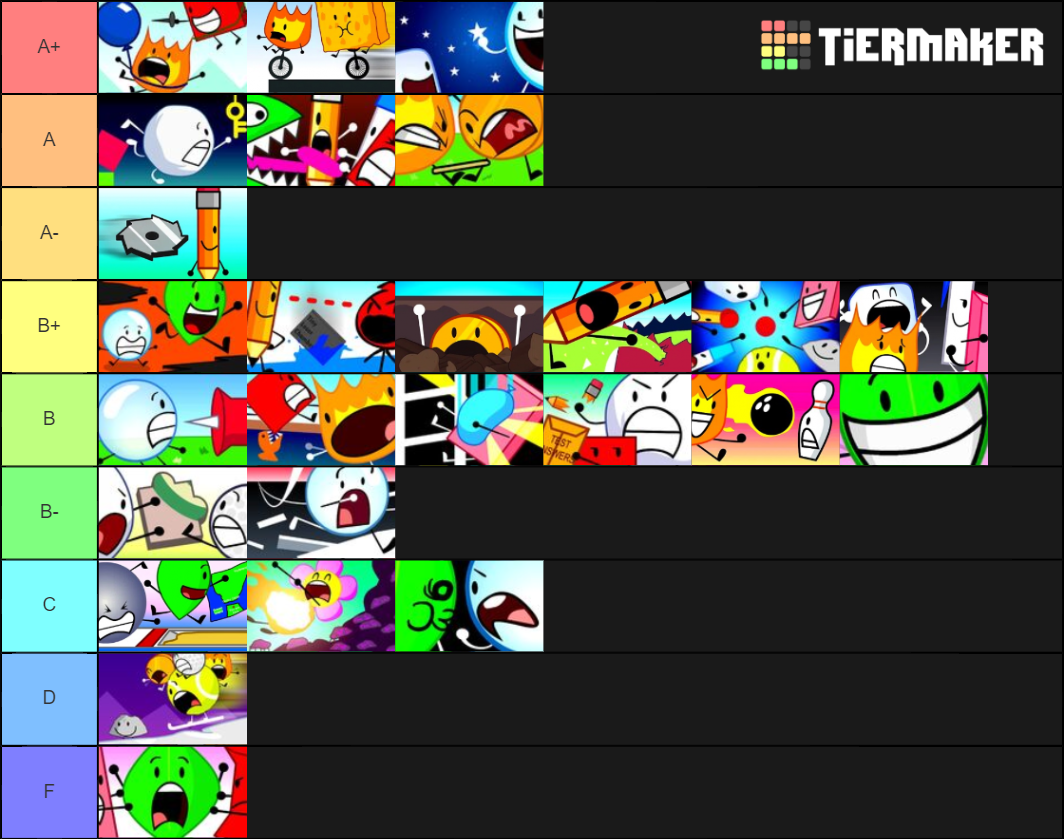 BFDI S1 episodes Tier List (Community Rankings) - TierMaker