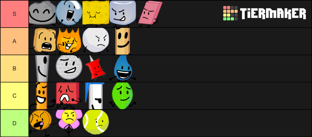 BFDI IMO Tier List (Community Rankings) - TierMaker