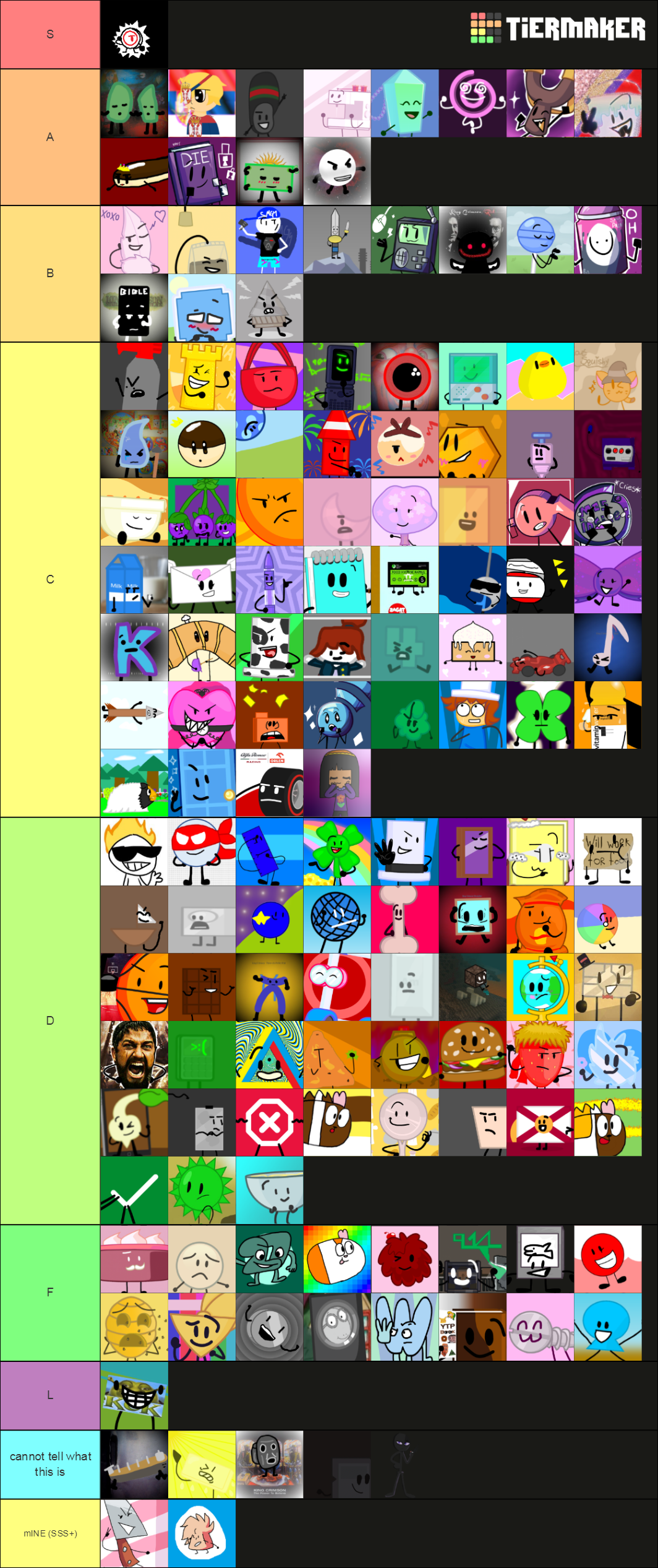 BFDI Wiki OCs Tier List (Community Rankings) - TierMaker