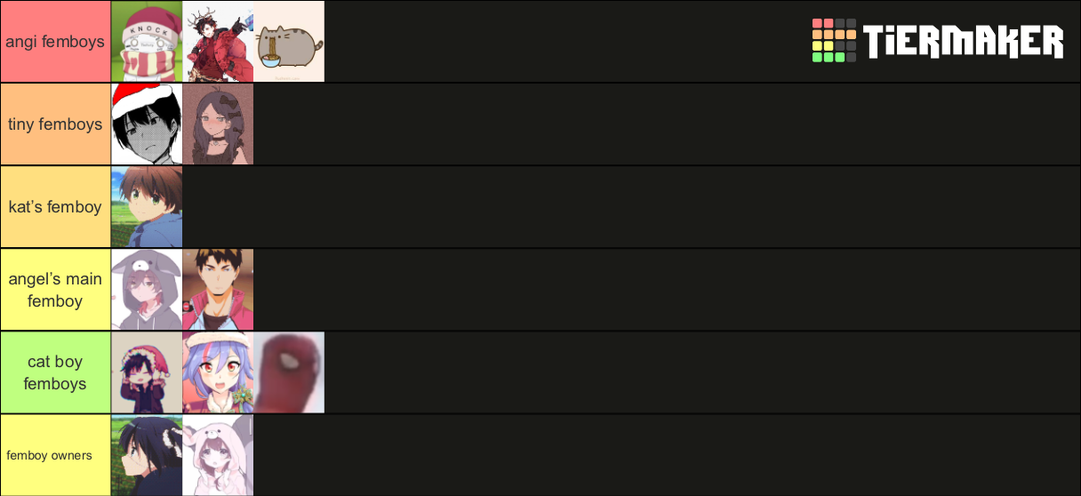 BG Tier List (Community Rankings) - TierMaker