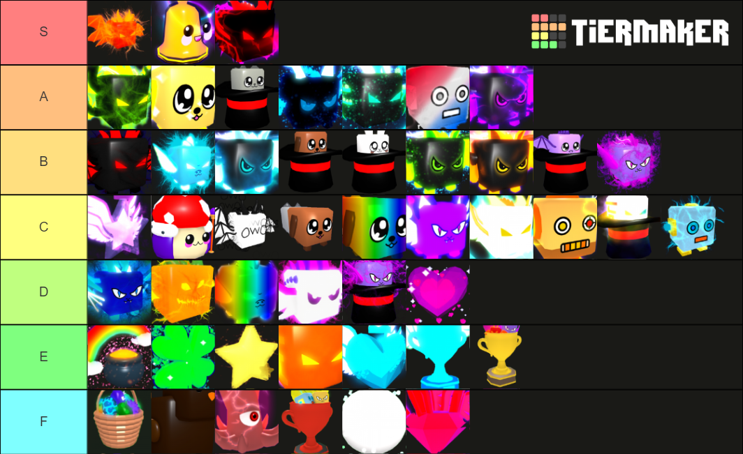 BGS Secret Pet (UPDATED) Tier List Rankings) TierMaker