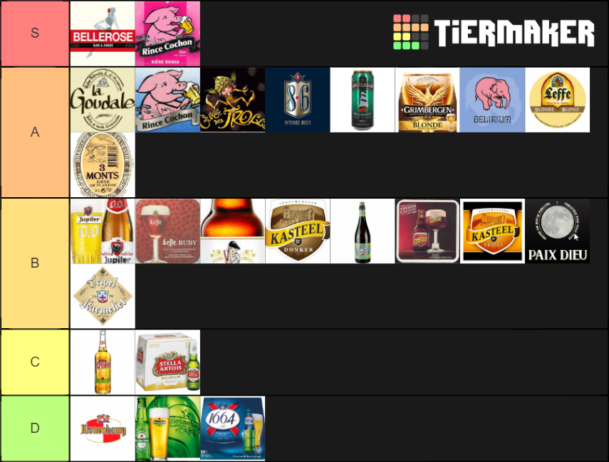 biere Tier List (Community Rankings) - TierMaker