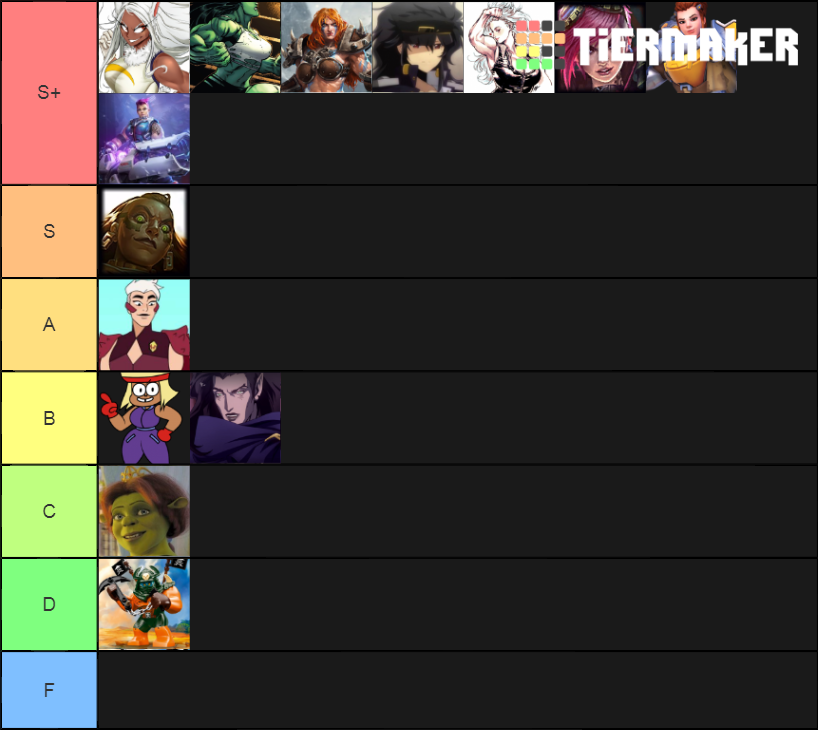 Big Buff Girls Tier List (Community Rankings) - TierMaker