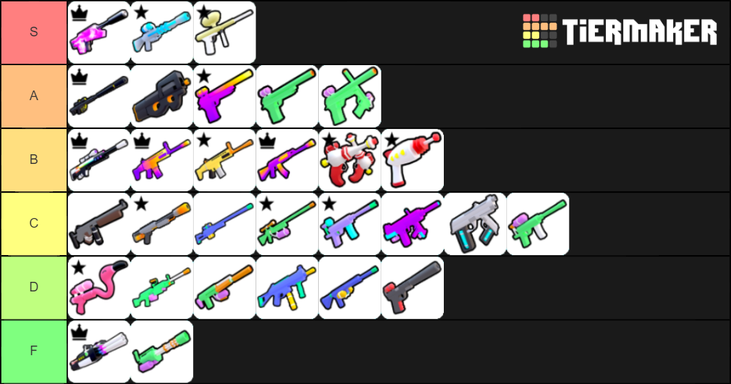 BIG Paintball Guns Tier List Rankings) TierMaker
