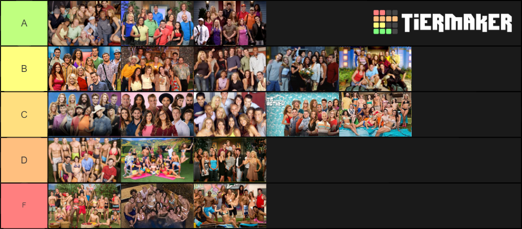 Big Brother Seasons Tier List (Community Rankings) - TierMaker