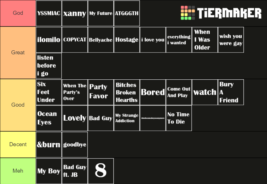 Billie Eilish Songs 2020 Tier List Rankings) TierMaker