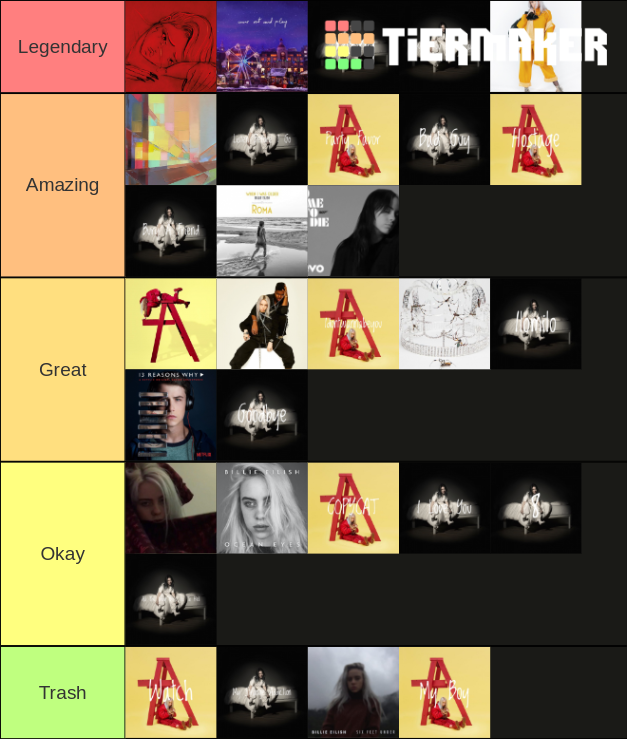 Billie Eilish Songs Tier List Rankings) TierMaker