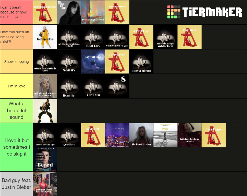 Billie Eilish songs Tier List Rankings) TierMaker