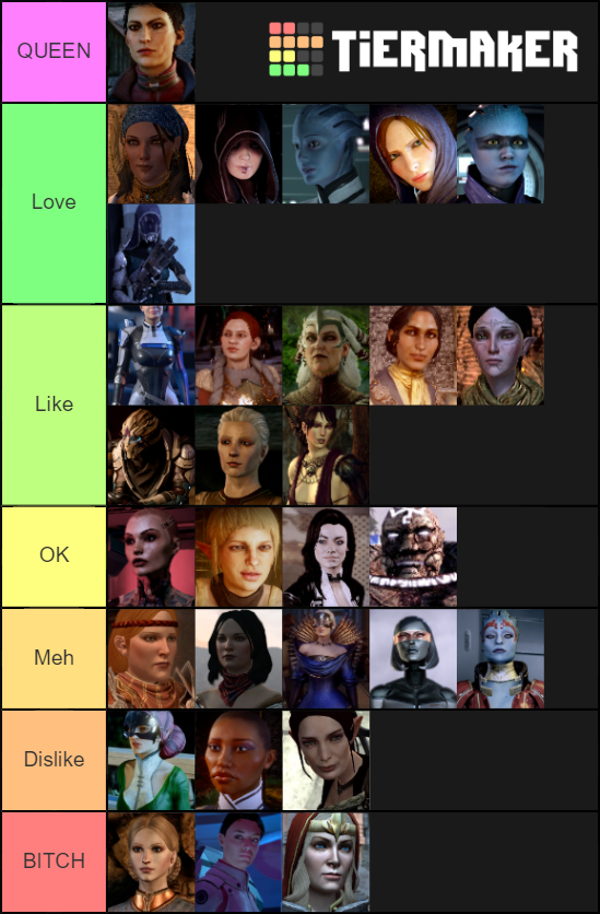 Bioware Waifus Tier List (Community Rankings) - TierMaker