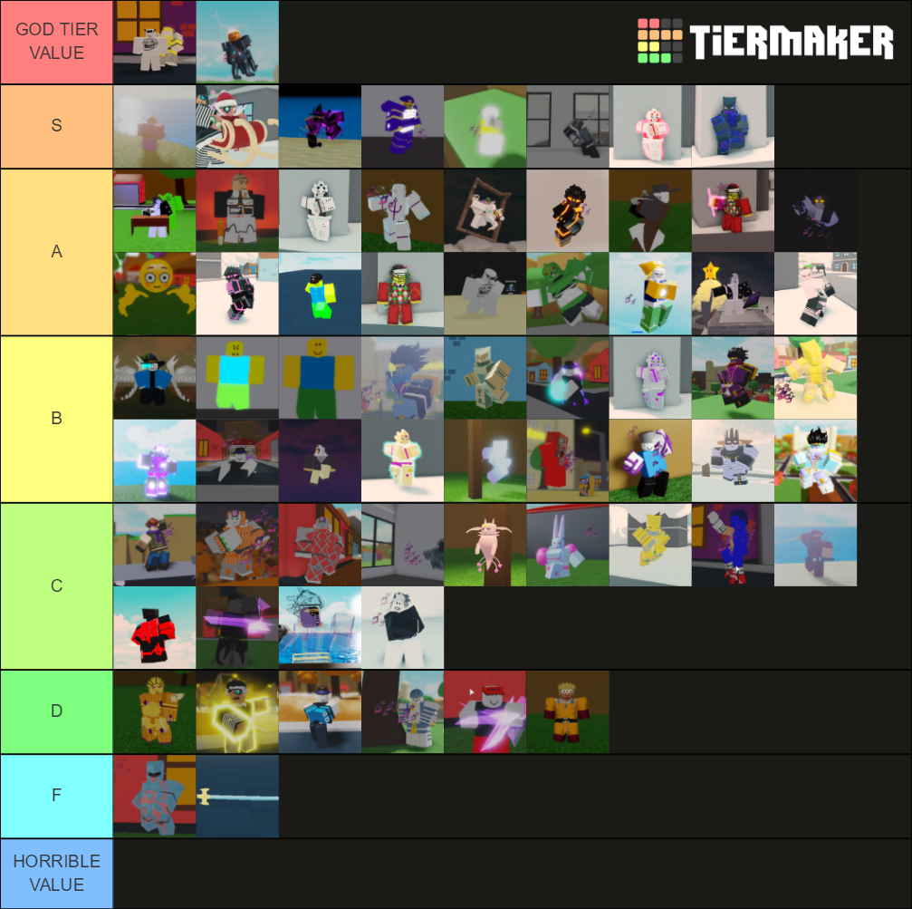 Bizarre Uprising Tierlist (for anything) Tier List (Community Rankings ...