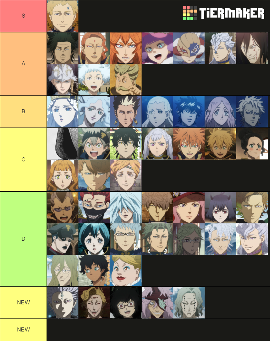 Black clover Tier List (Community Rankings) - TierMaker