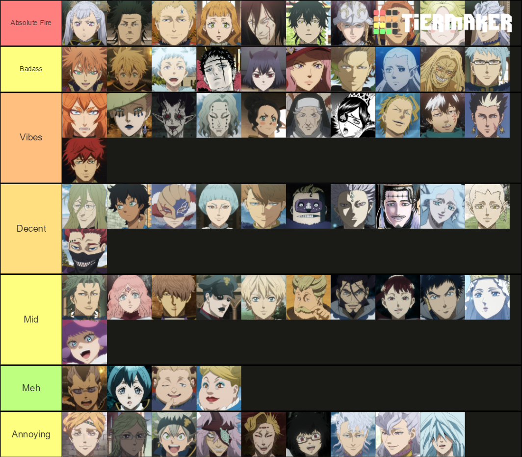 Black clover Tier List (Community Rankings) - TierMaker