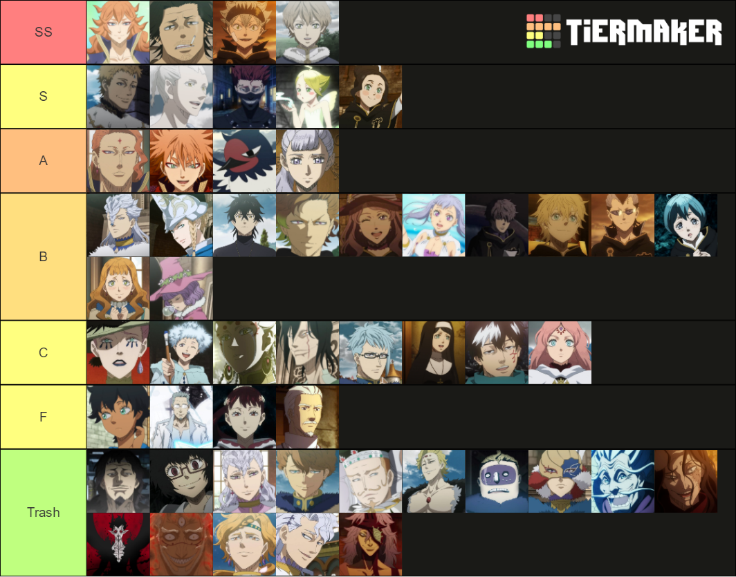 Black Clover Tier List (community Rankings) - Tiermaker