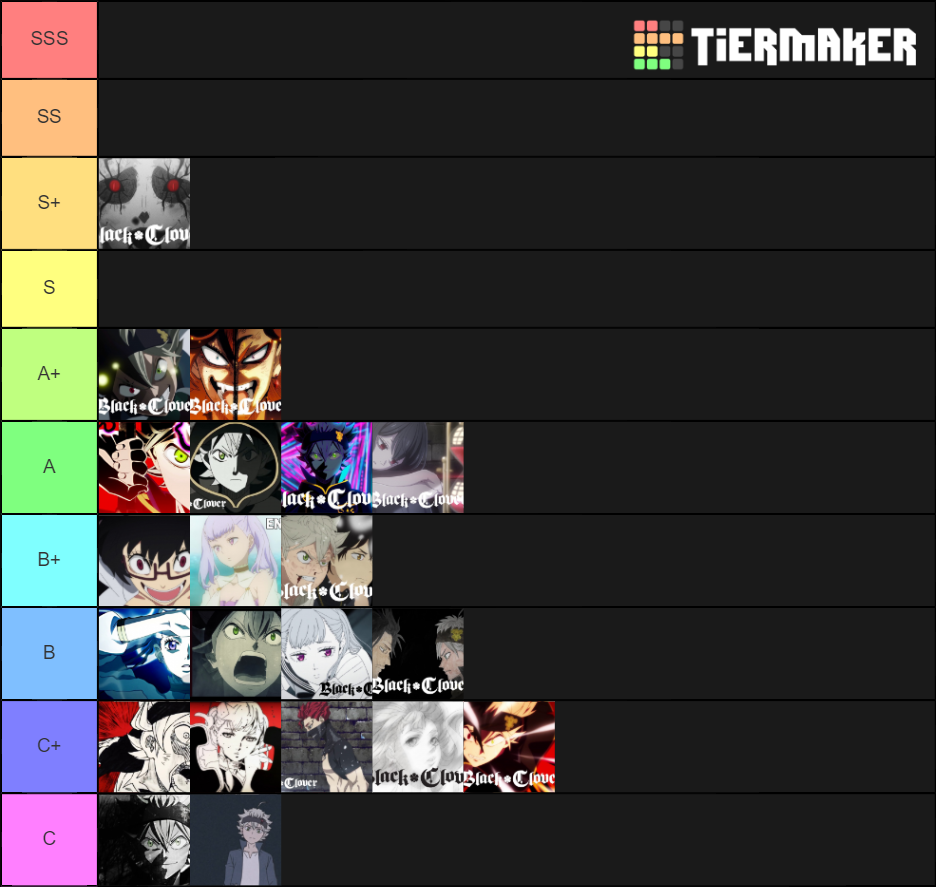 Black Clover Openings and Endings Tier List Rankings