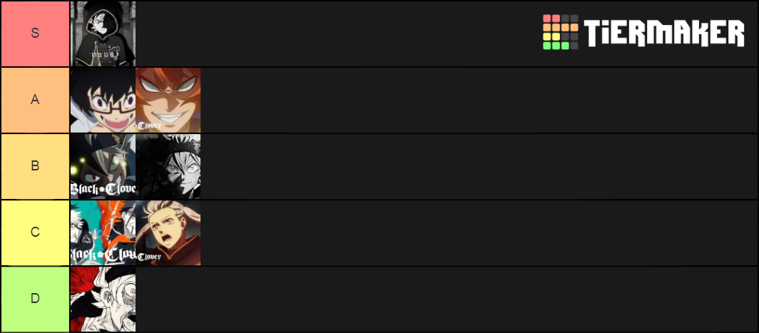 Black clover OPs Tier List (Community Rankings) - TierMaker