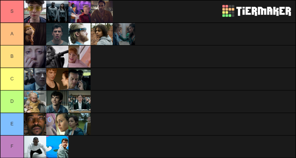 Black Mirror Episodes Ranked Tier List Rankings) TierMaker