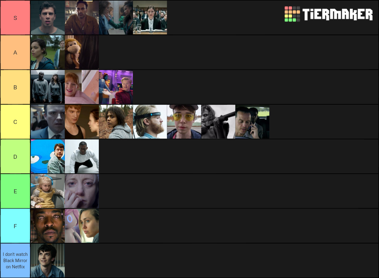 Black Mirror Episodes Ranked Tier List Rankings) TierMaker