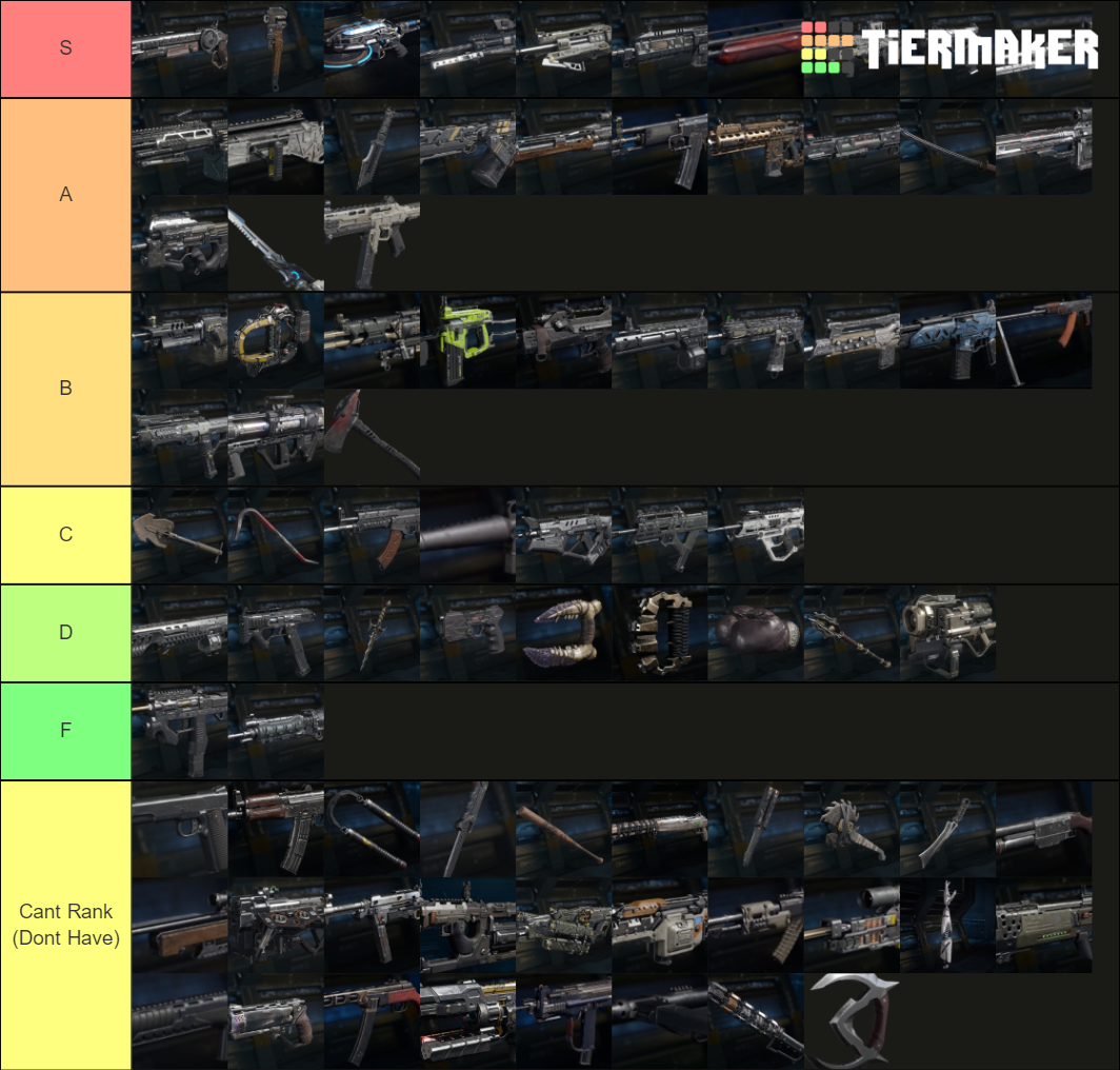 Black Ops 3 Multiplayer Weapons (Black Market And Melee) Tier List ...